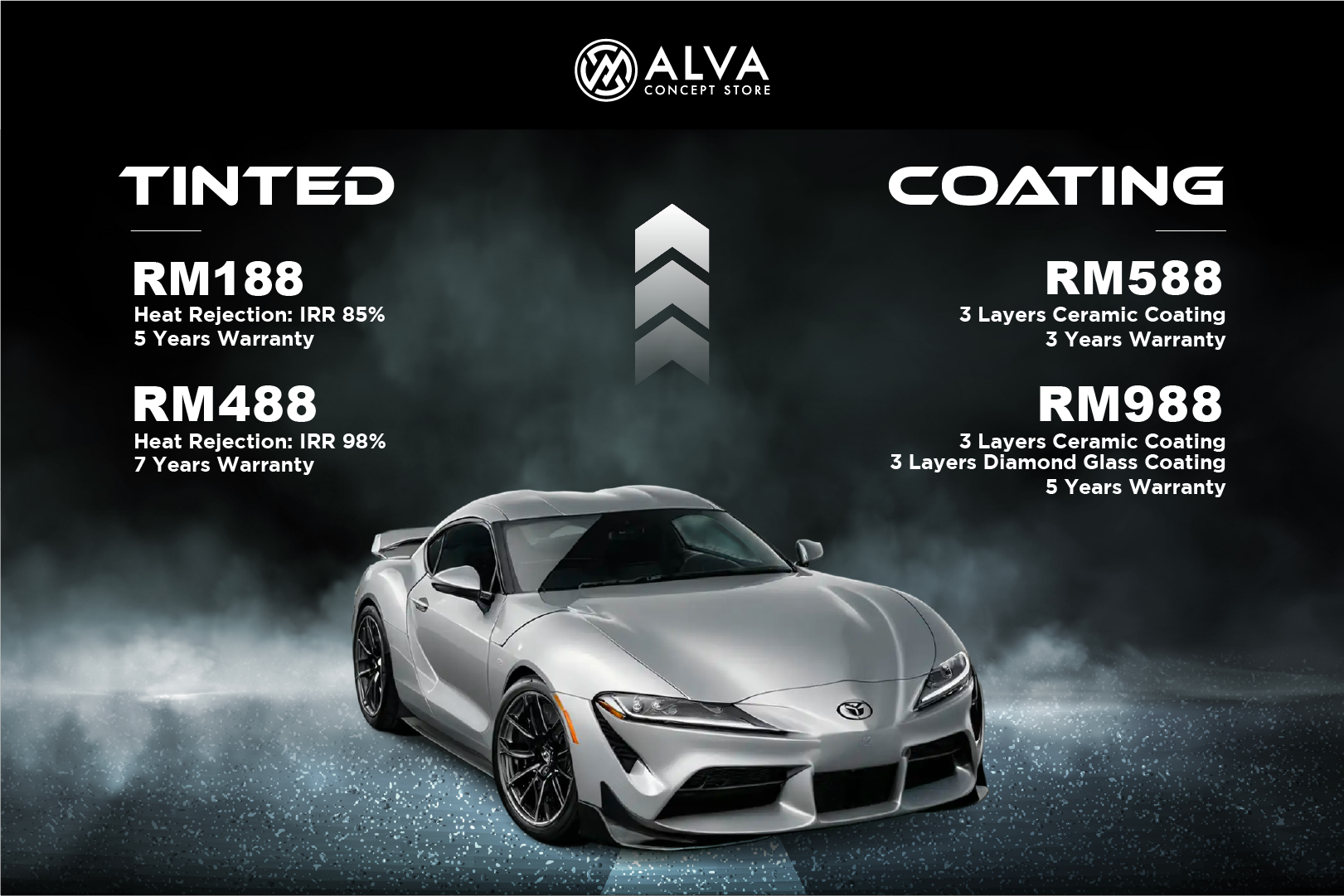 ALVA TINT & COAT PROMO ALVA TINT & COAT PROMO